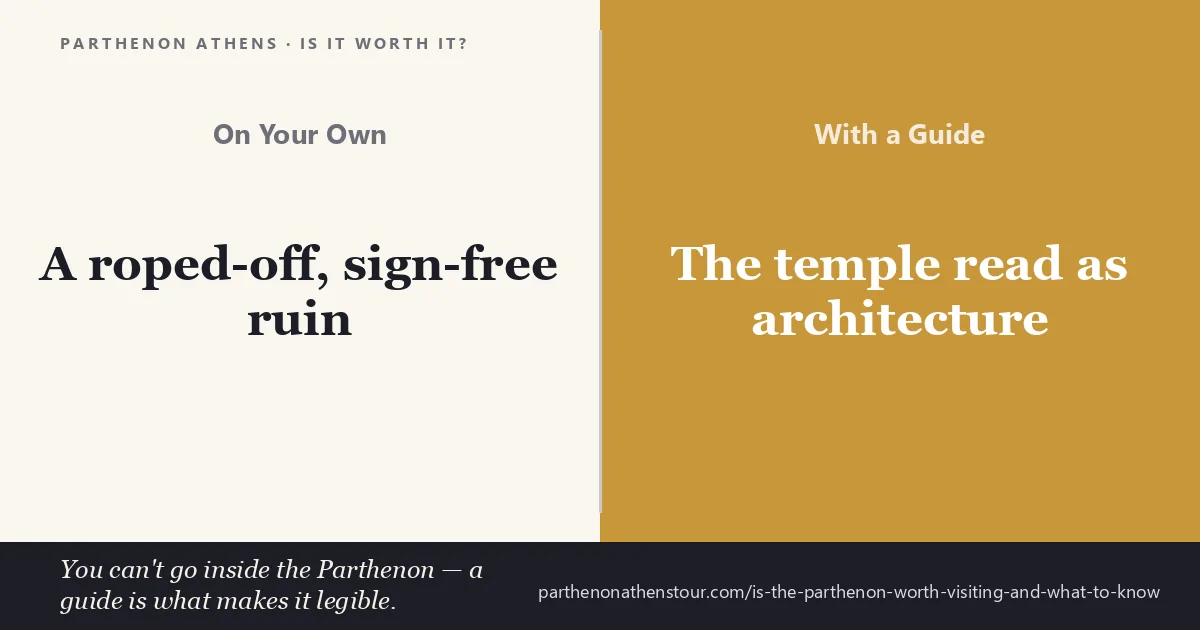 Is the Parthenon worth visiting — the roped-off marble temple viewed from outside with restoration scaffolding, made legible by a licensed guide on the Acropolis in Athens